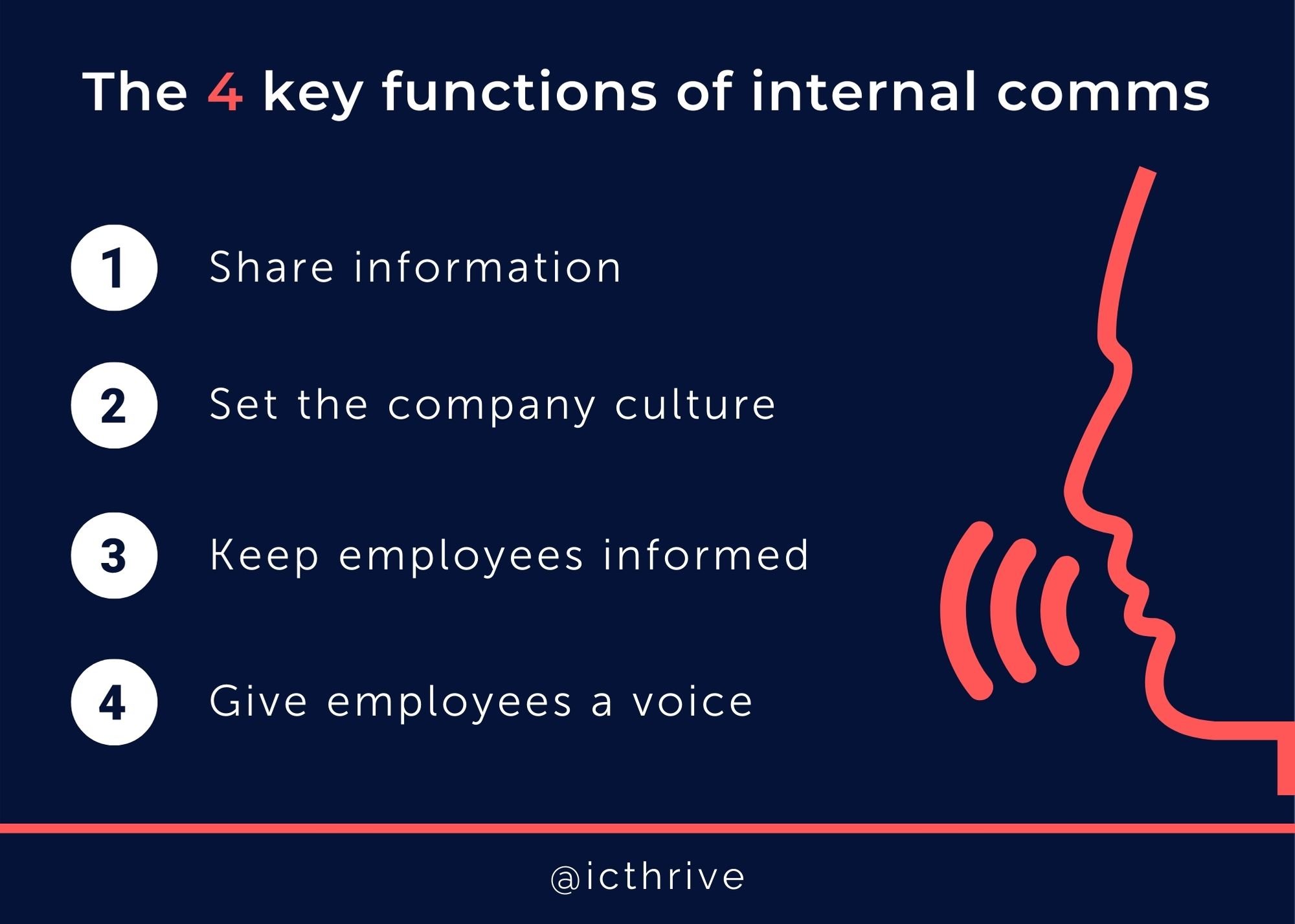 internal-communication-functions-the-basics-intranet-connections